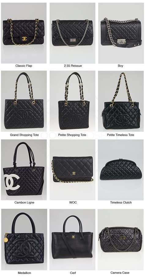 chanel bags list|Chanel bag names list.